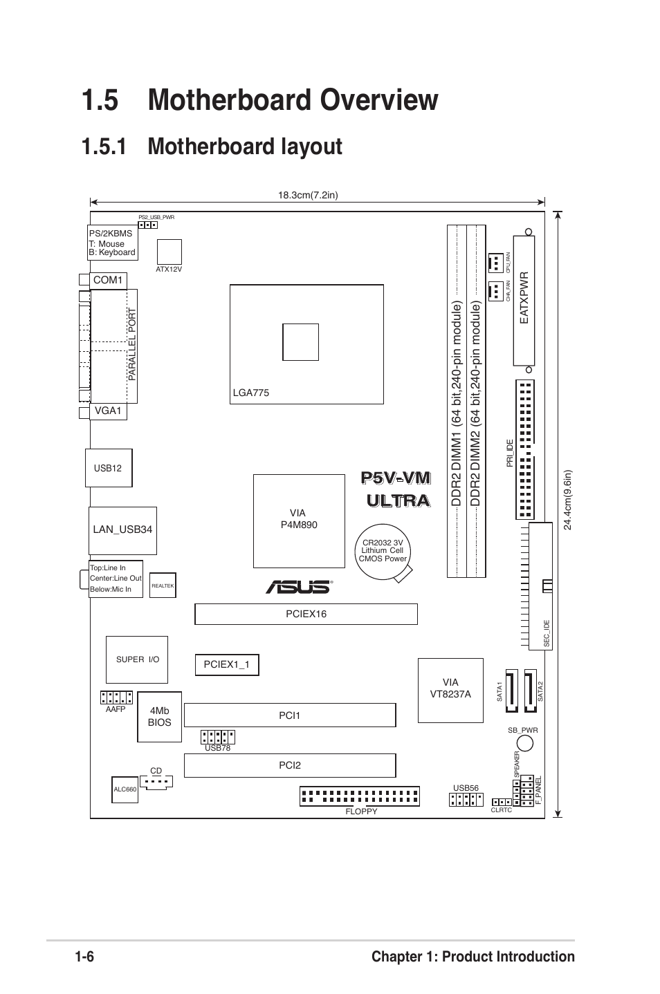 5 motherboard overview, 1 motherboard layout, P5v-vm ultra | 6 chapter 1: product introduction | Asus MOTHERBOARD ULTRA P5V-VM User Manual | Page 16 / 78