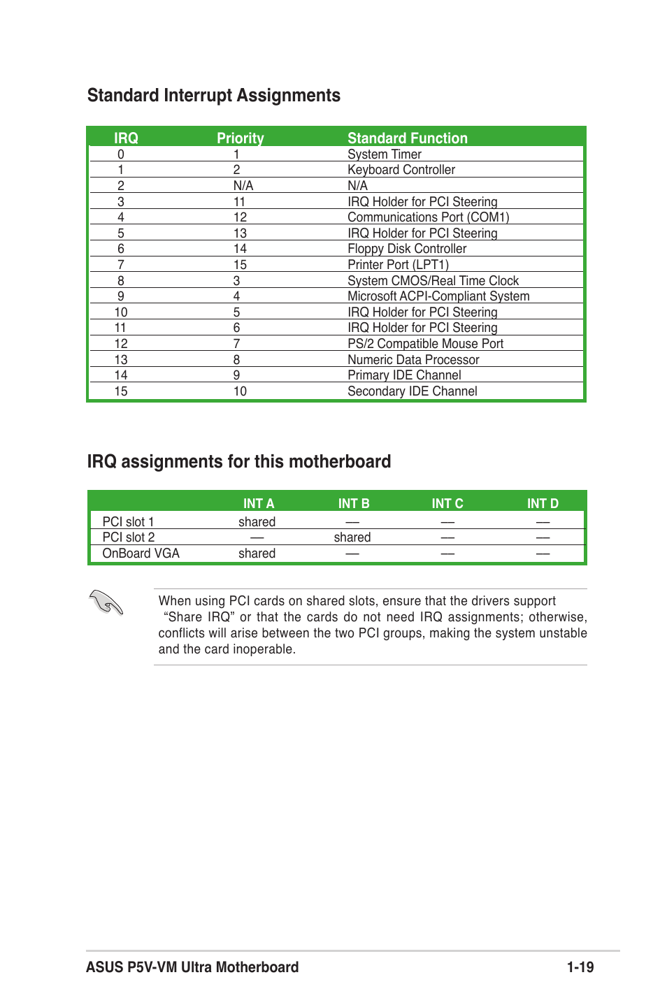 Asus MOTHERBOARD ULTRA P5V-VM User Manual | Page 29 / 78