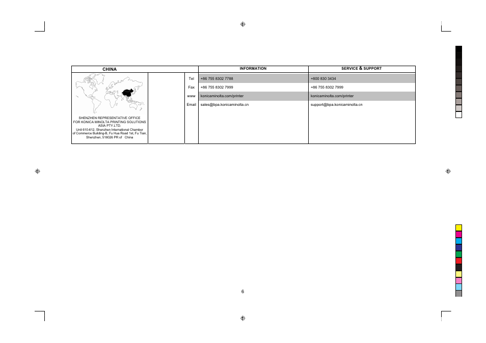 Konica Minolta PagePro 1380MF User Manual | Page 6 / 56