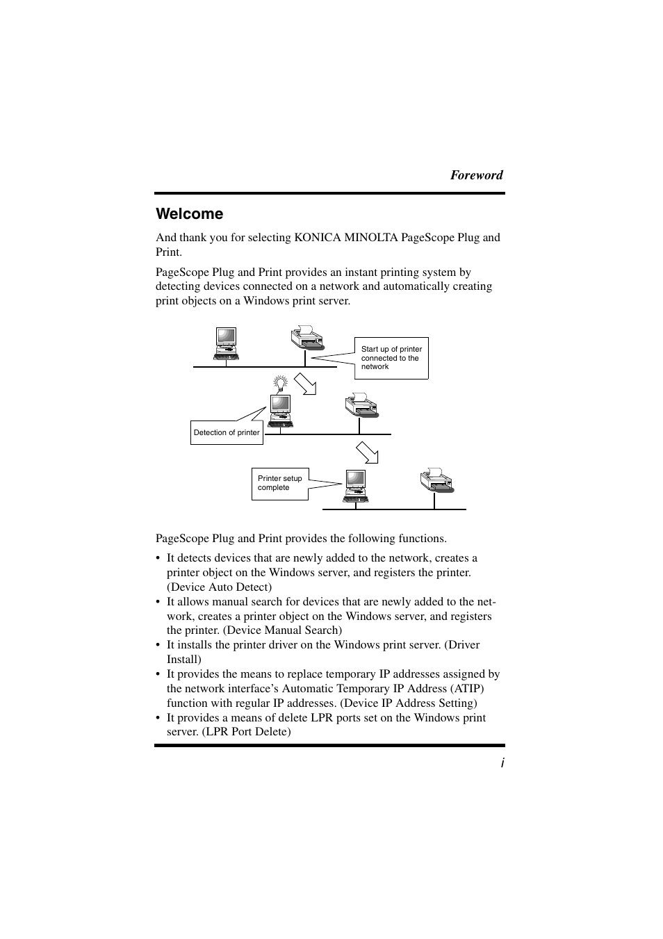 Welcome | Konica Minolta BIZHUB C30P User Manual | Page 2 / 20