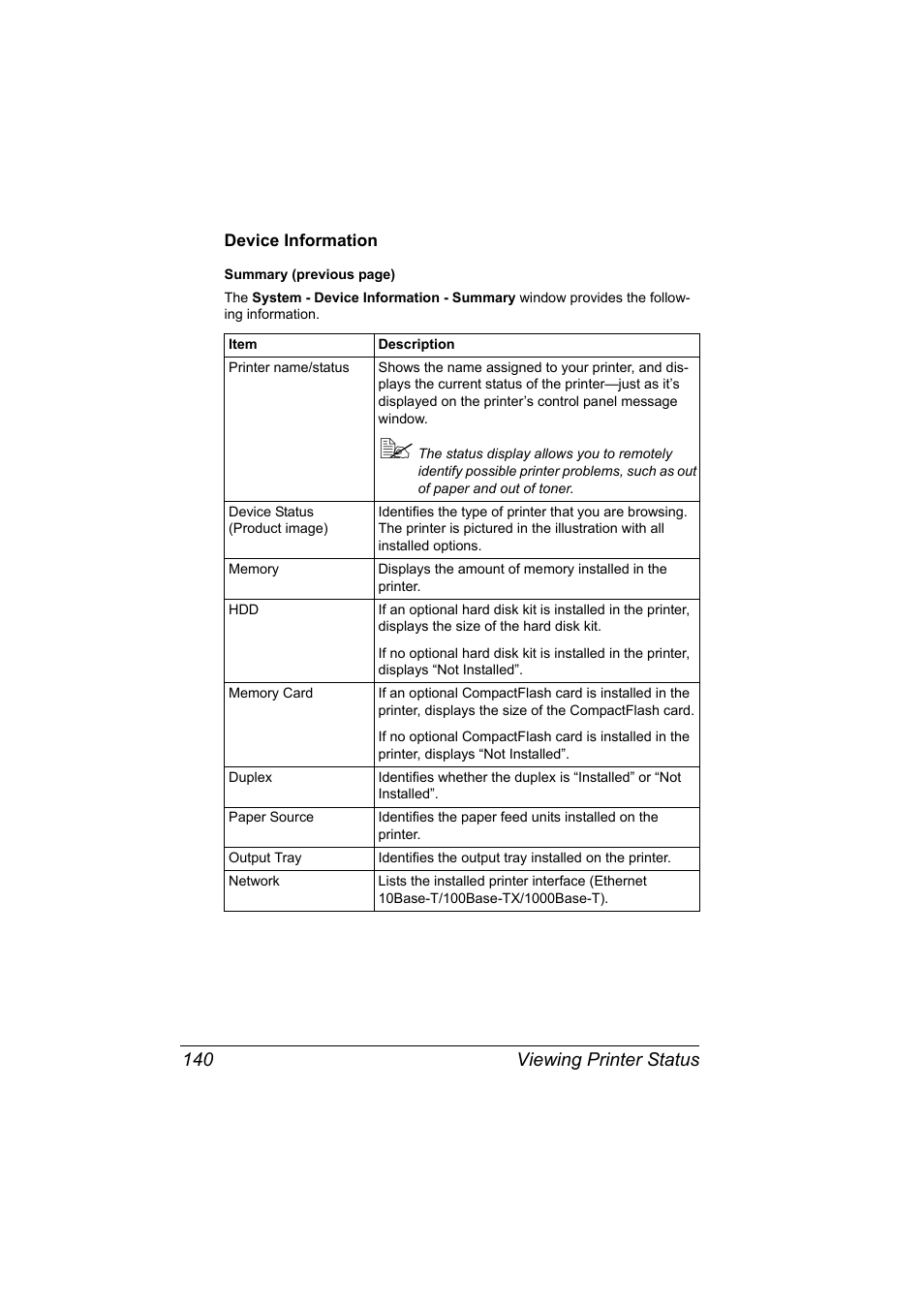 Device information, Device information 140, Viewing printer status 140 | Konica Minolta magicolor 4650EN User Manual | Page 158 / 334