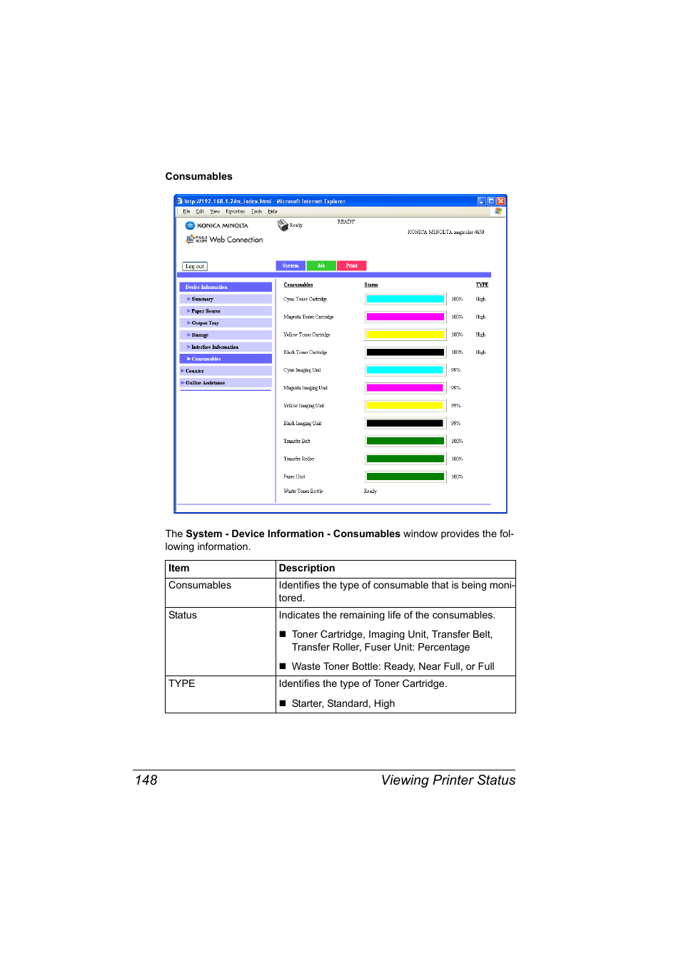 Viewing printer status 148 | Konica Minolta magicolor 4650EN User Manual | Page 166 / 334