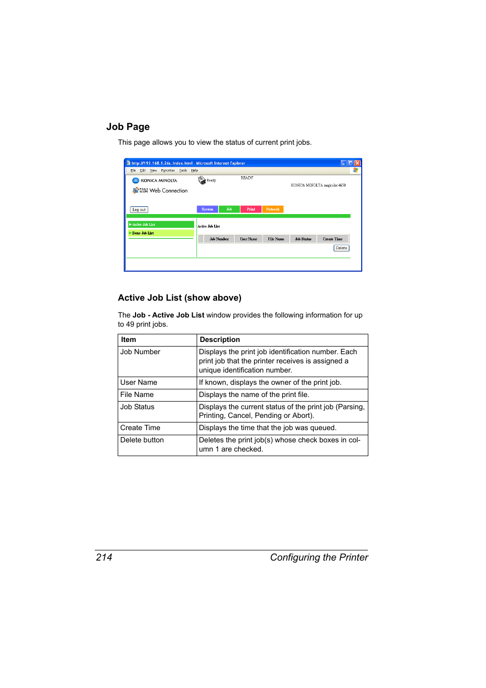 Active job list (show above), Active job list (show above) 214, Configuring the printer 214 job page | Konica Minolta magicolor 4650EN User Manual | Page 232 / 334