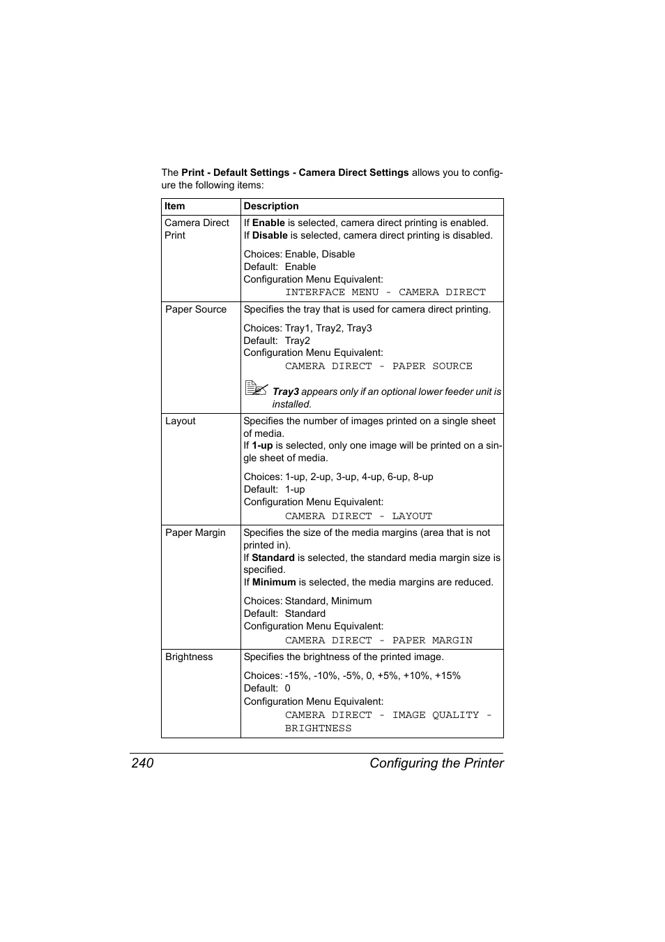 Configuring the printer 240 | Konica Minolta magicolor 4650EN User Manual | Page 258 / 334