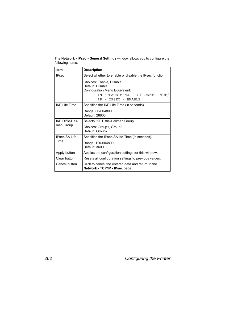 Configuring the printer 262 | Konica Minolta magicolor 4650EN User Manual | Page 280 / 334