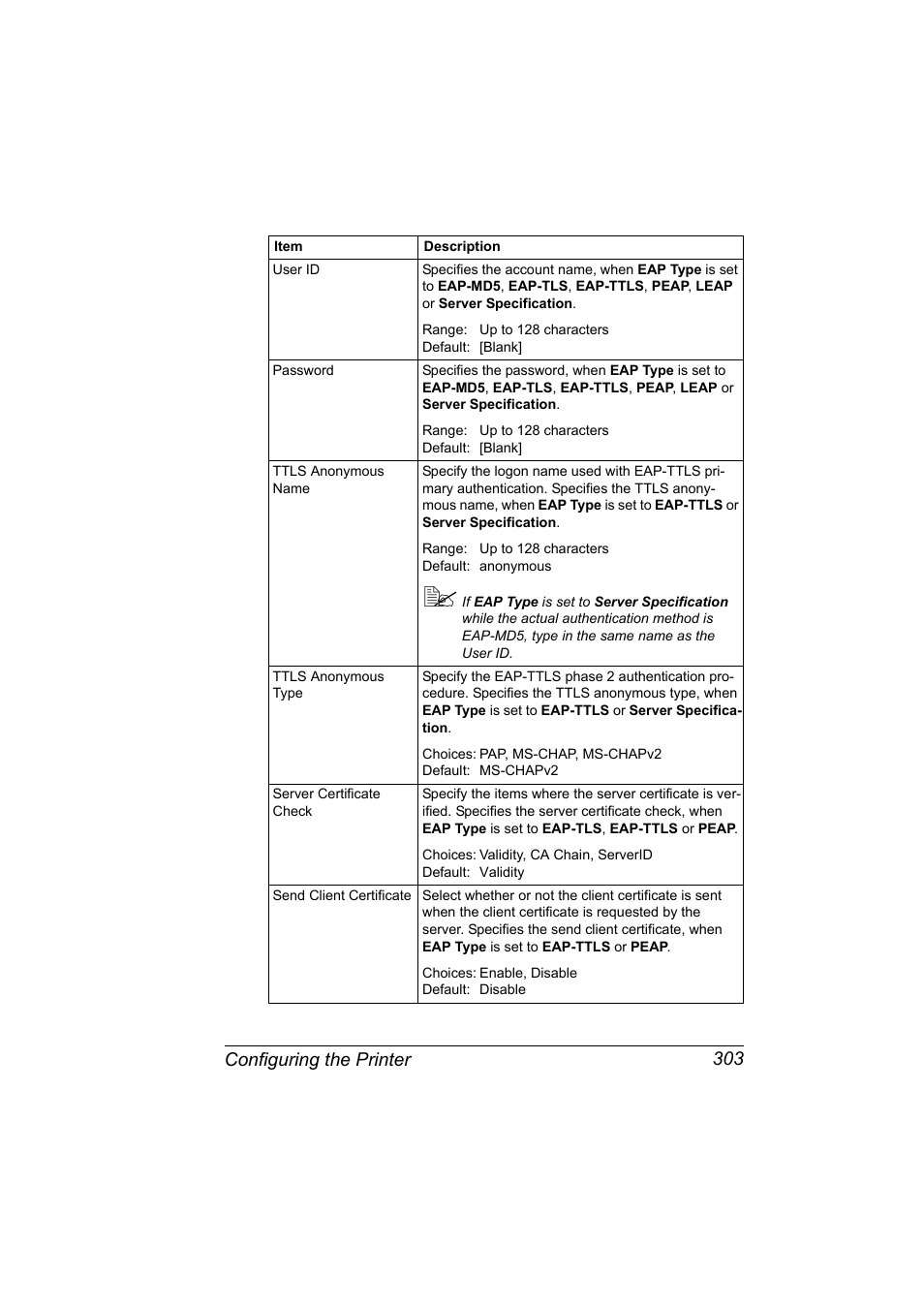 Configuring the printer 303 | Konica Minolta magicolor 4650EN User Manual | Page 321 / 334
