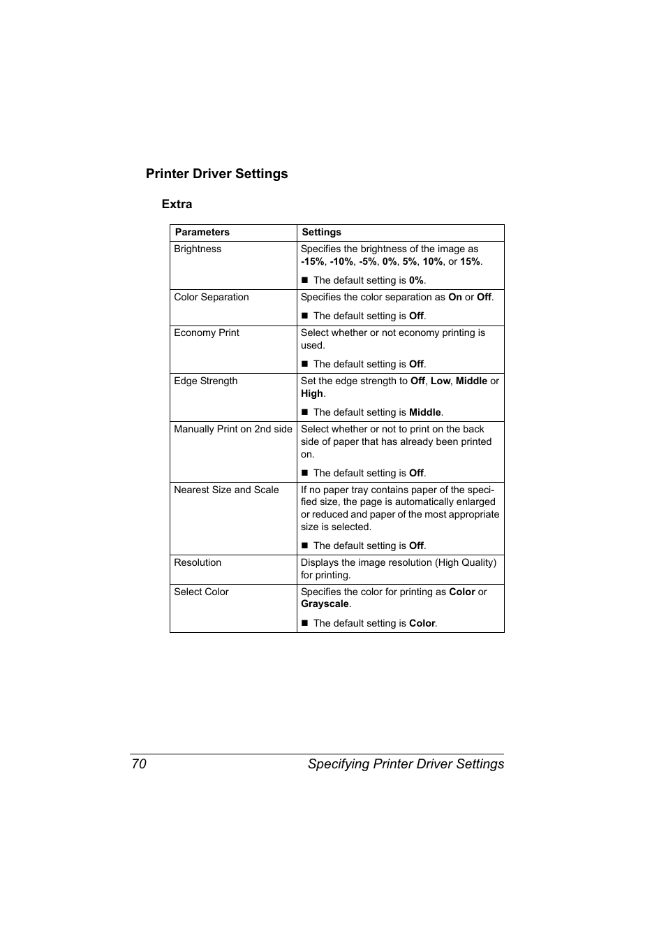 Printer driver settings, Extra, Printer driver settings 70 | Extra 70 | Konica Minolta magicolor 4650EN User Manual | Page 88 / 334