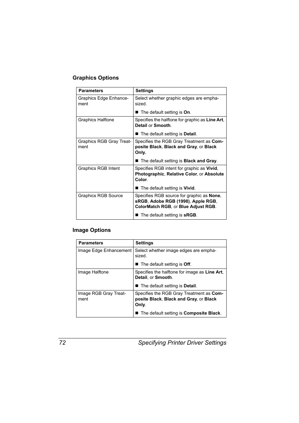 Graphics options, Image options, Graphics options 72 image options 72 | Specifying printer driver settings 72 | Konica Minolta magicolor 4650EN User Manual | Page 90 / 334