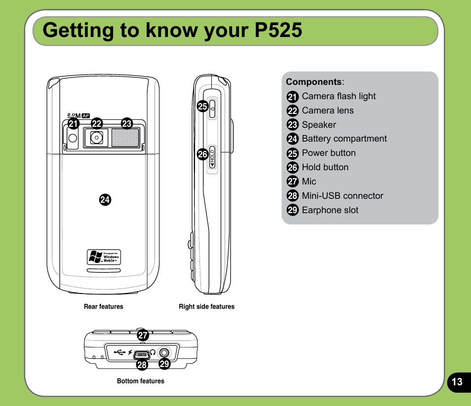 Getting to know your p | Asus P525 User Manual | Page 13 / 134