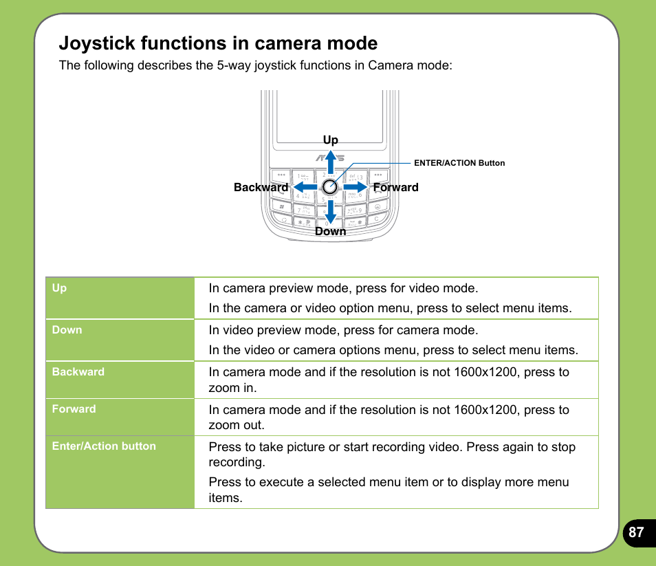 Joystick functions in camera mode, Forward up down backward up, Down | Backward, Forward, Enter/action button | Asus P525 User Manual | Page 87 / 134