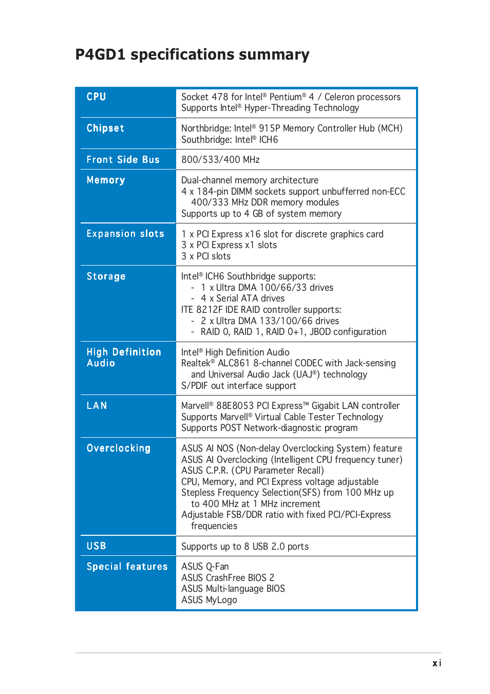 P4gd1 specifications summary | Asus P4GD1 User Manual | Page 11 / 122