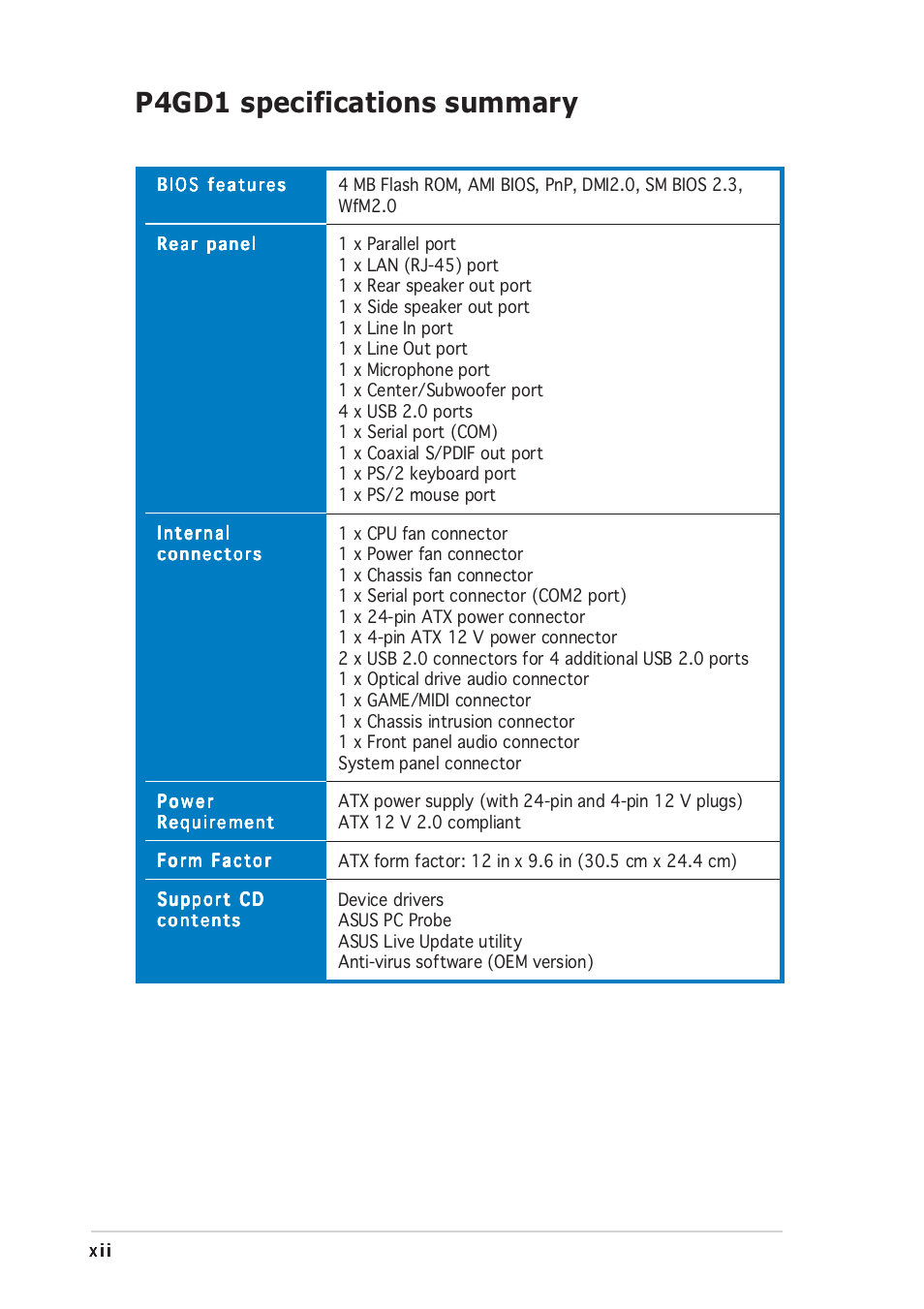 P4gd1 specifications summary | Asus P4GD1 User Manual | Page 12 / 122