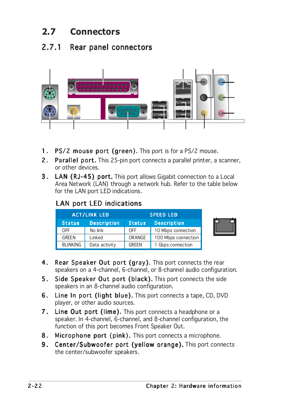 7 connectors | Asus P4GD1 User Manual | Page 42 / 122