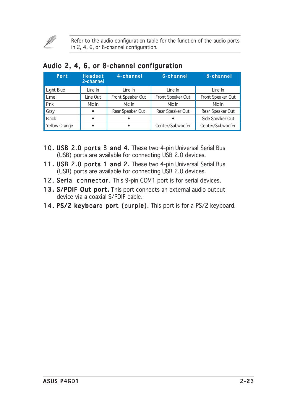 Audio 2, 4, 6, or 8-channel configuration | Asus P4GD1 User Manual | Page 43 / 122