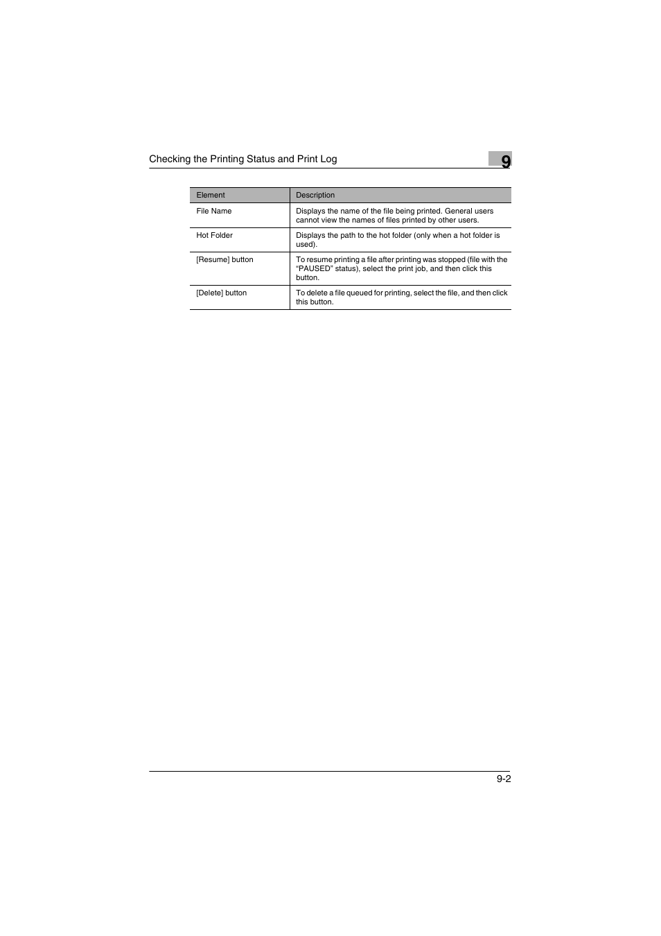 Konica Minolta bizhub C31P User Manual | Page 53 / 60