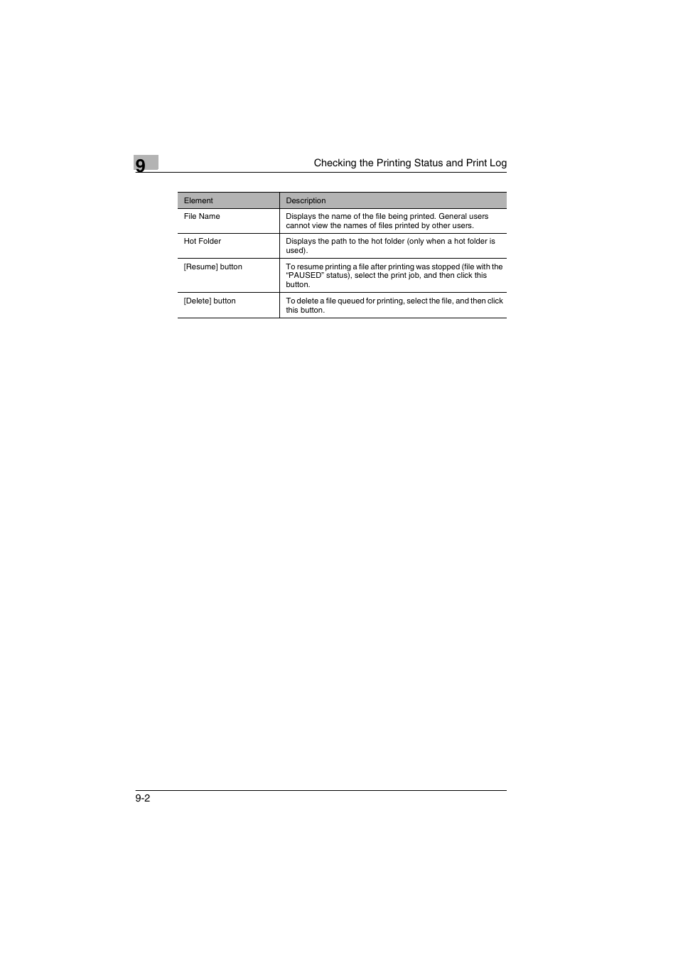 Konica Minolta BIZHUB C30P User Manual | Page 53 / 60