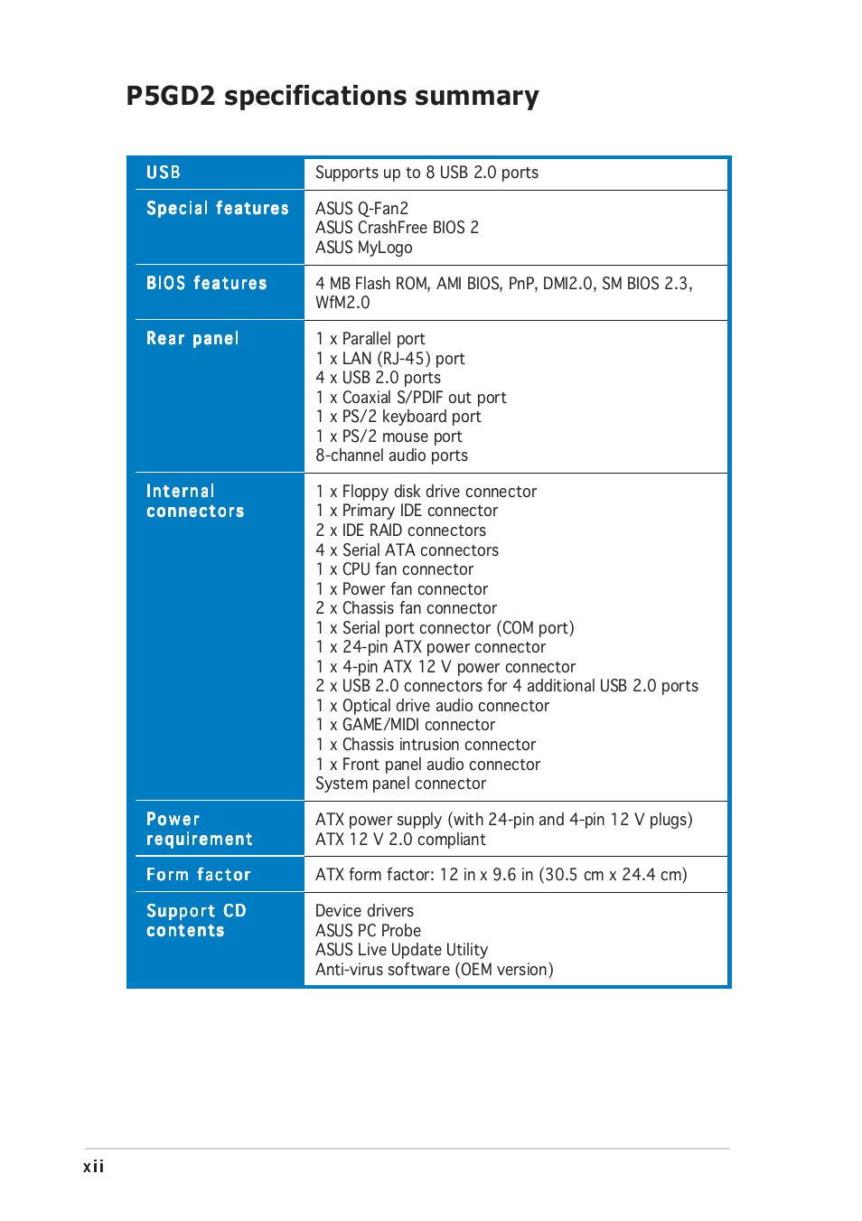 P5gd2 specifications summary | Asus P5GD2 User Manual | Page 12 / 134