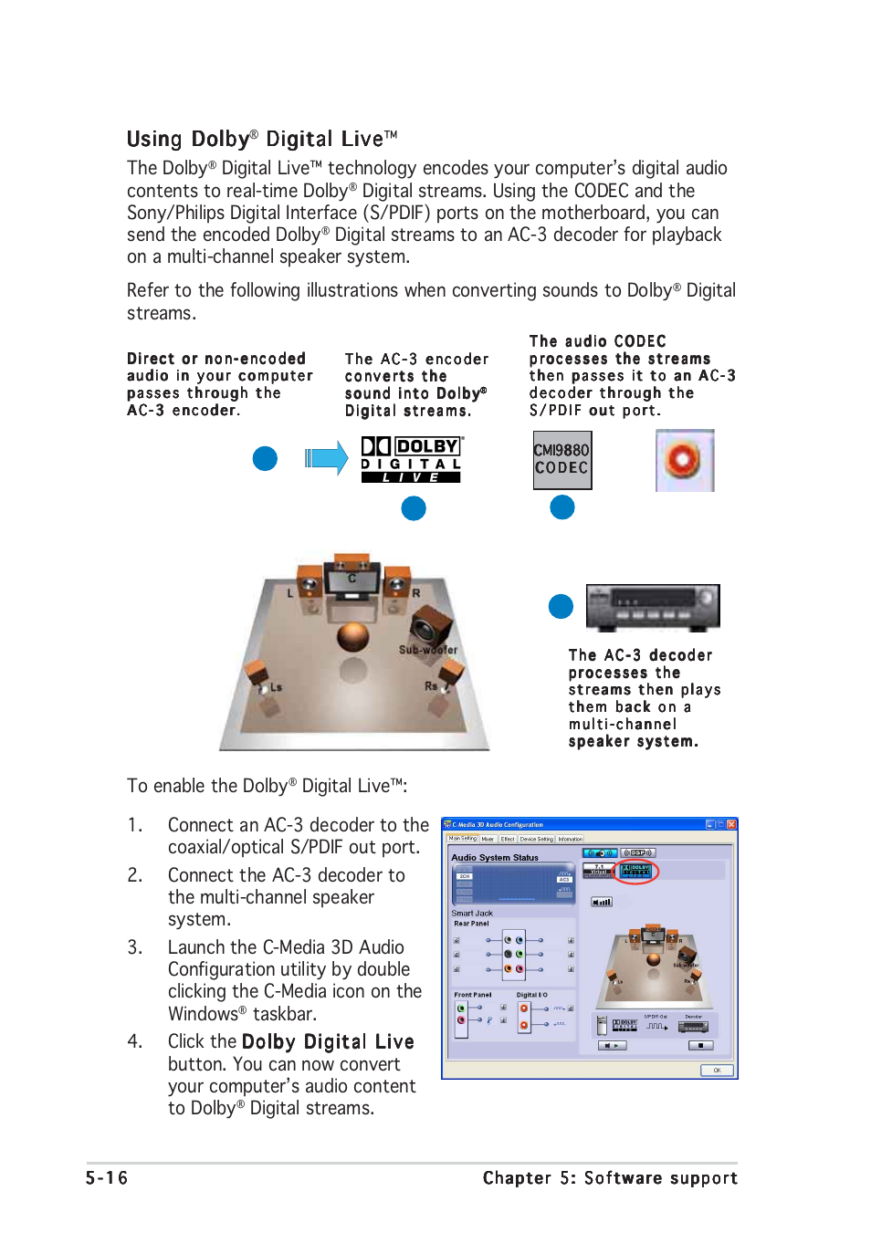 Using dolby, Digital live, Digital live digital live | The dolby, Digital streams | Asus P5GD2 User Manual | Page 120 / 134