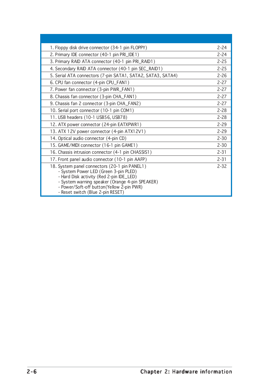 Asus P5GD2 User Manual | Page 28 / 134