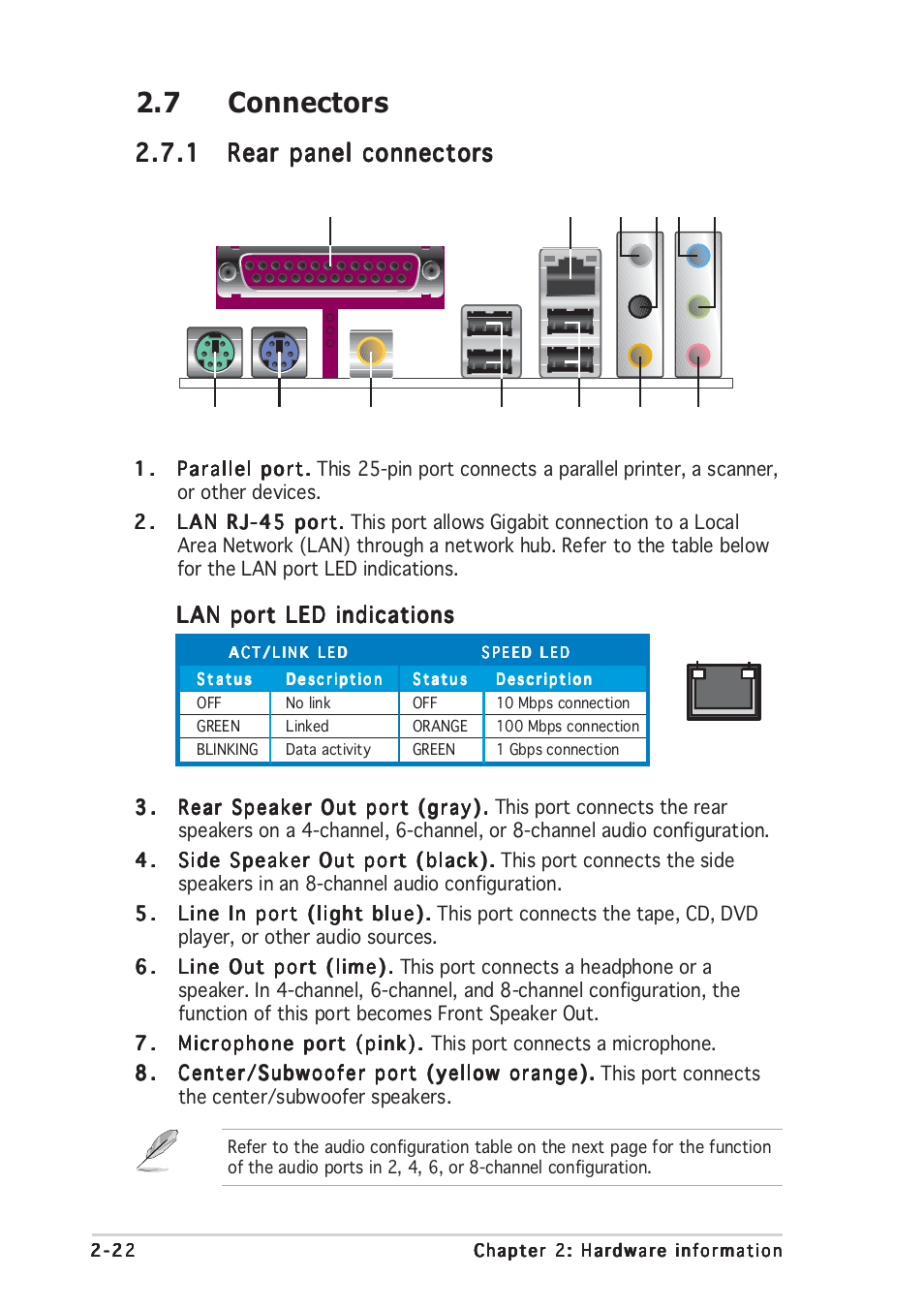 7 connectors | Asus P5GD2 User Manual | Page 44 / 134