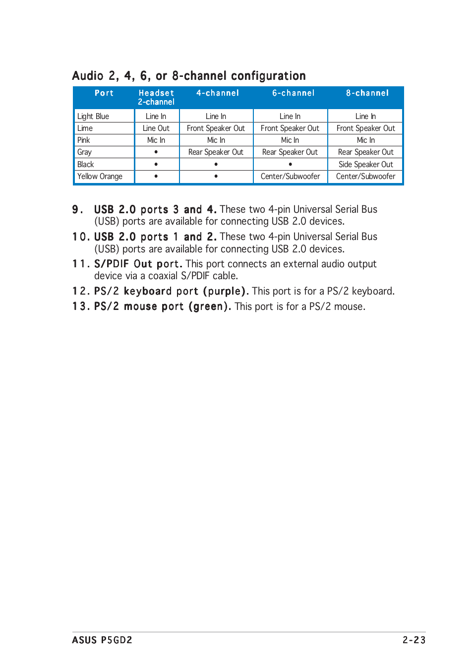 Audio 2, 4, 6, or 8-channel configuration | Asus P5GD2 User Manual | Page 45 / 134