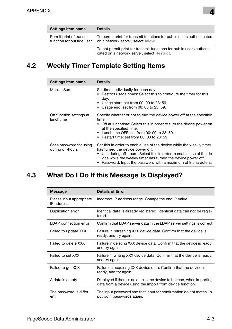 2 weekly timer template setting items, 3 what do i do if this message is displayed, Weekly timer template setting items -3 | What do i do if this message is displayed? -3 | Konica Minolta bizhub C31P User Manual | Page 103 / 106