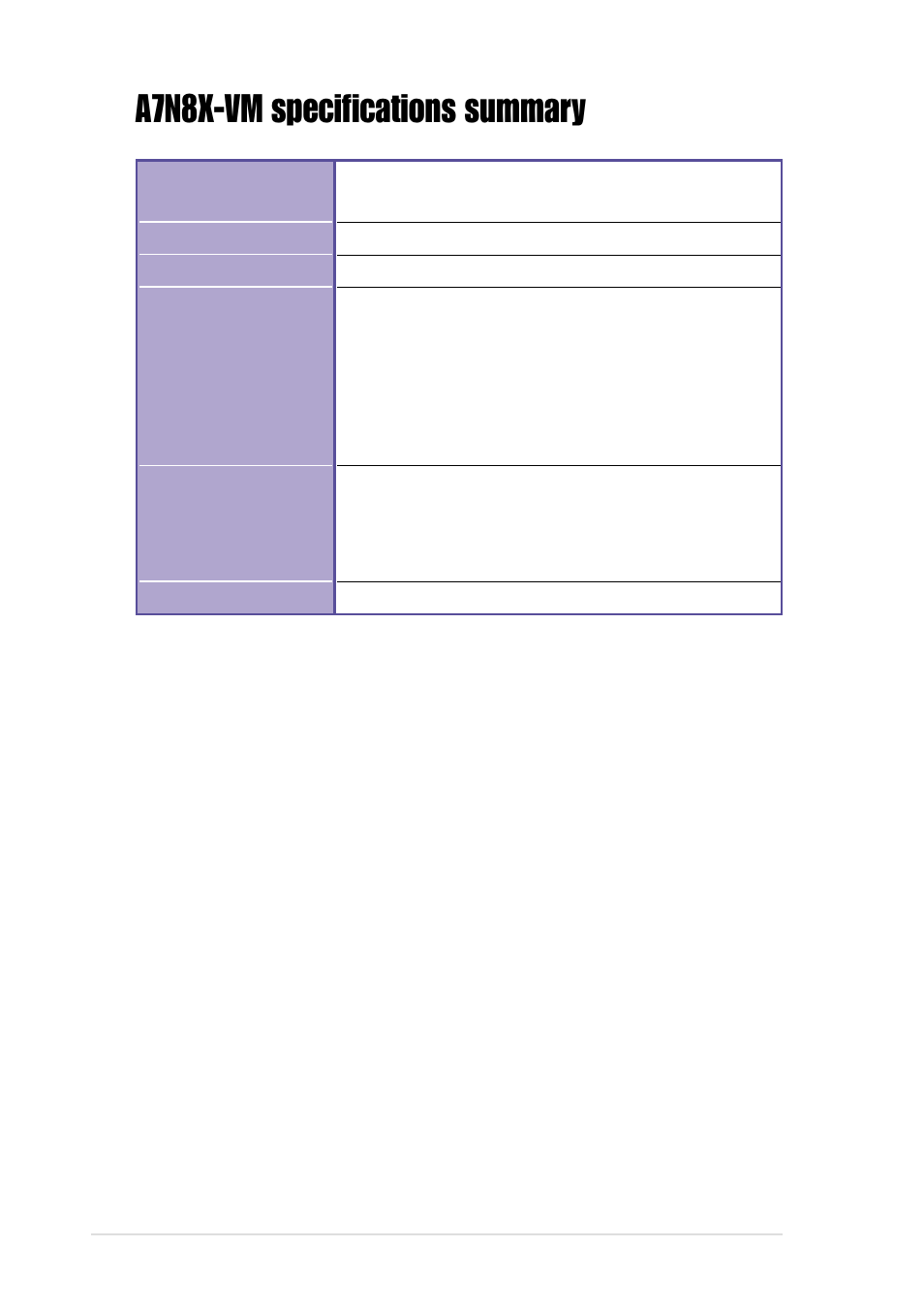 A7n8x-vm specifications summary | Asus Motherboard A7N8X-VM User Manual | Page 10 / 64