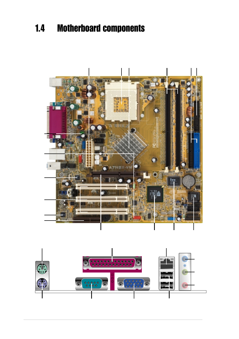 4 motherboard components | Asus Motherboard A7N8X-VM User Manual | Page 14 / 64