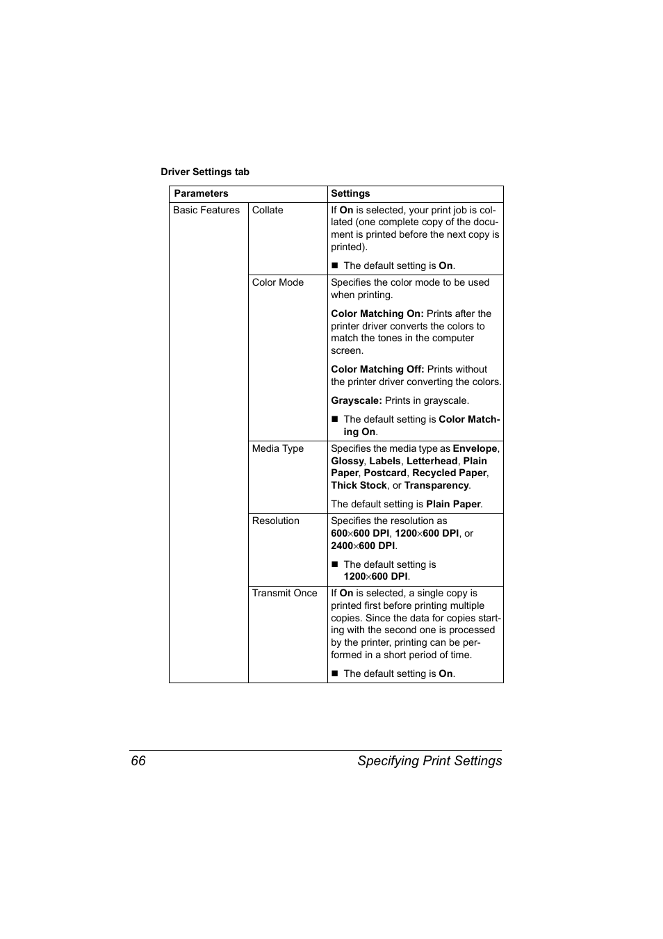 Specifying print settings 66 | Konica Minolta magicolor 2530DL User Manual | Page 74 / 144