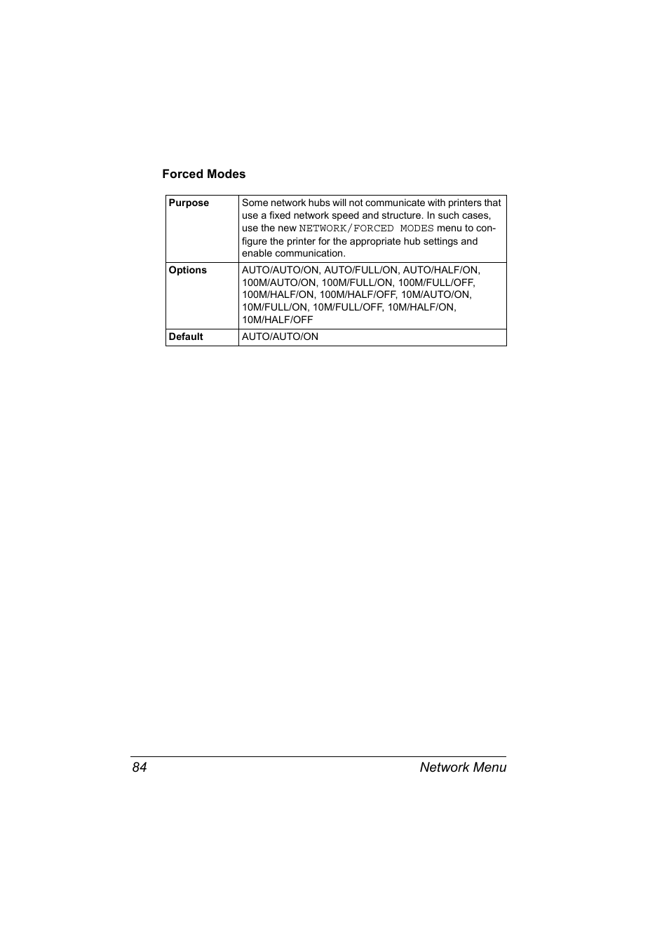 Forced modes, Forced modes 84, Network menu 84 | Konica Minolta magicolor 2530DL User Manual | Page 92 / 144