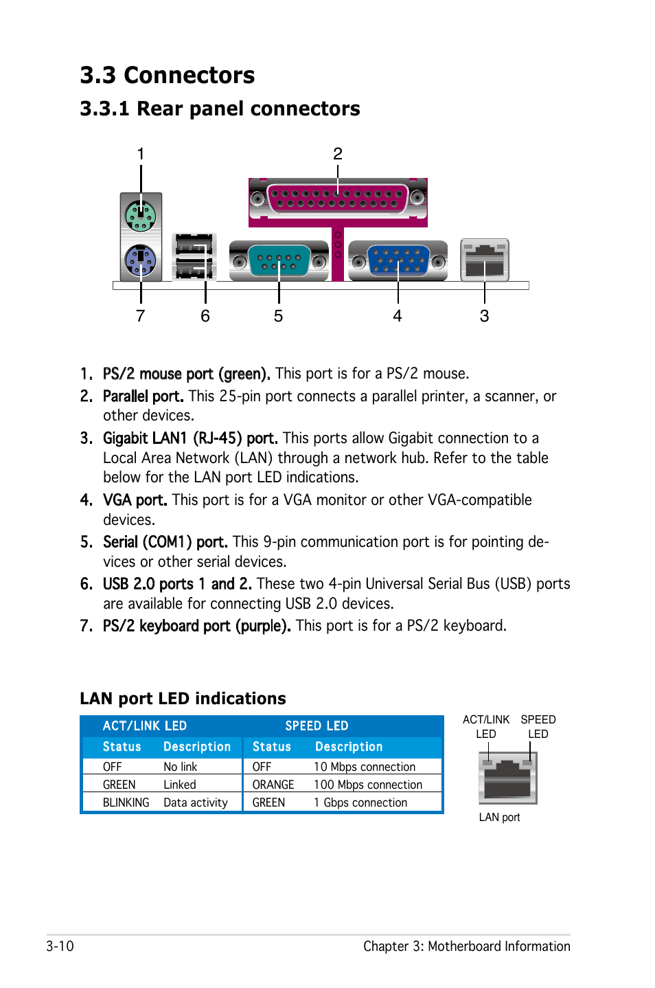 3 connectors, 1 rear panel connectors, Lan port led indications | Asus Pedestal Server TS100-E4/PI2 User Manual | Page 52 / 158