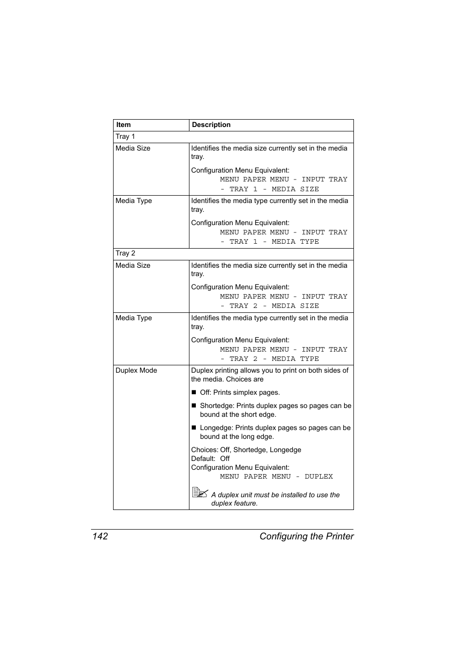 Configuring the printer 142 | Konica Minolta Magicolor 2550 User Manual | Page 158 / 230