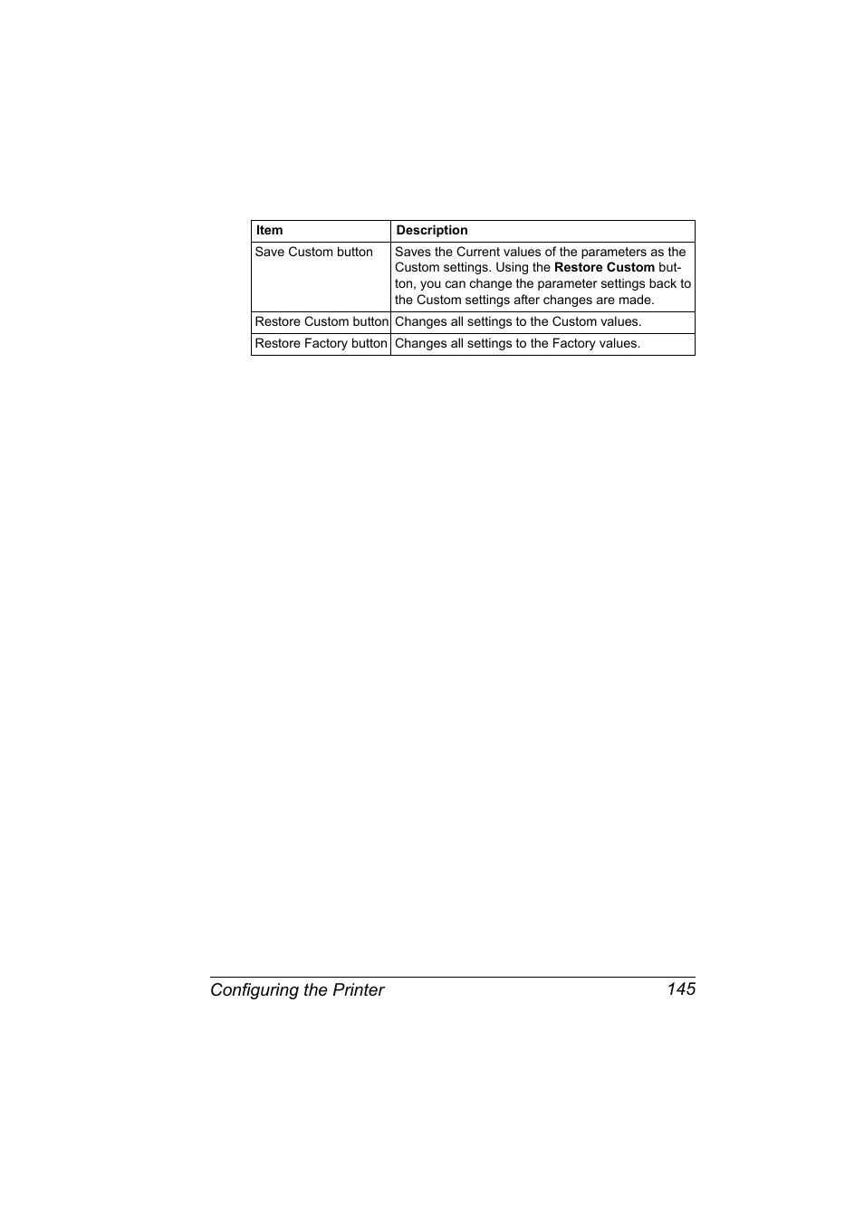 Configuring the printer 145 | Konica Minolta Magicolor 2550 User Manual | Page 161 / 230