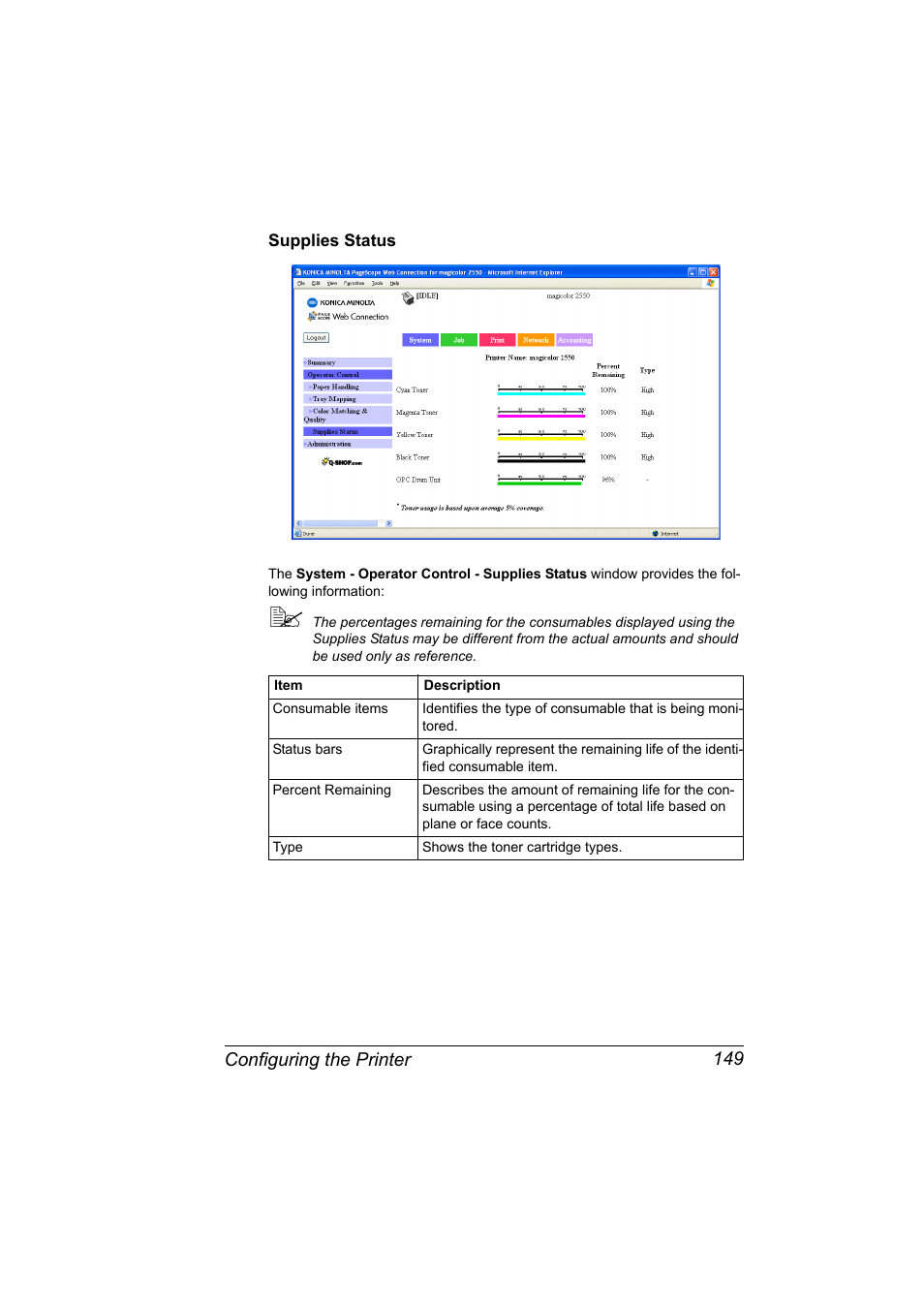 Supplies status, Supplies status 149 | Konica Minolta Magicolor 2550 User Manual | Page 165 / 230