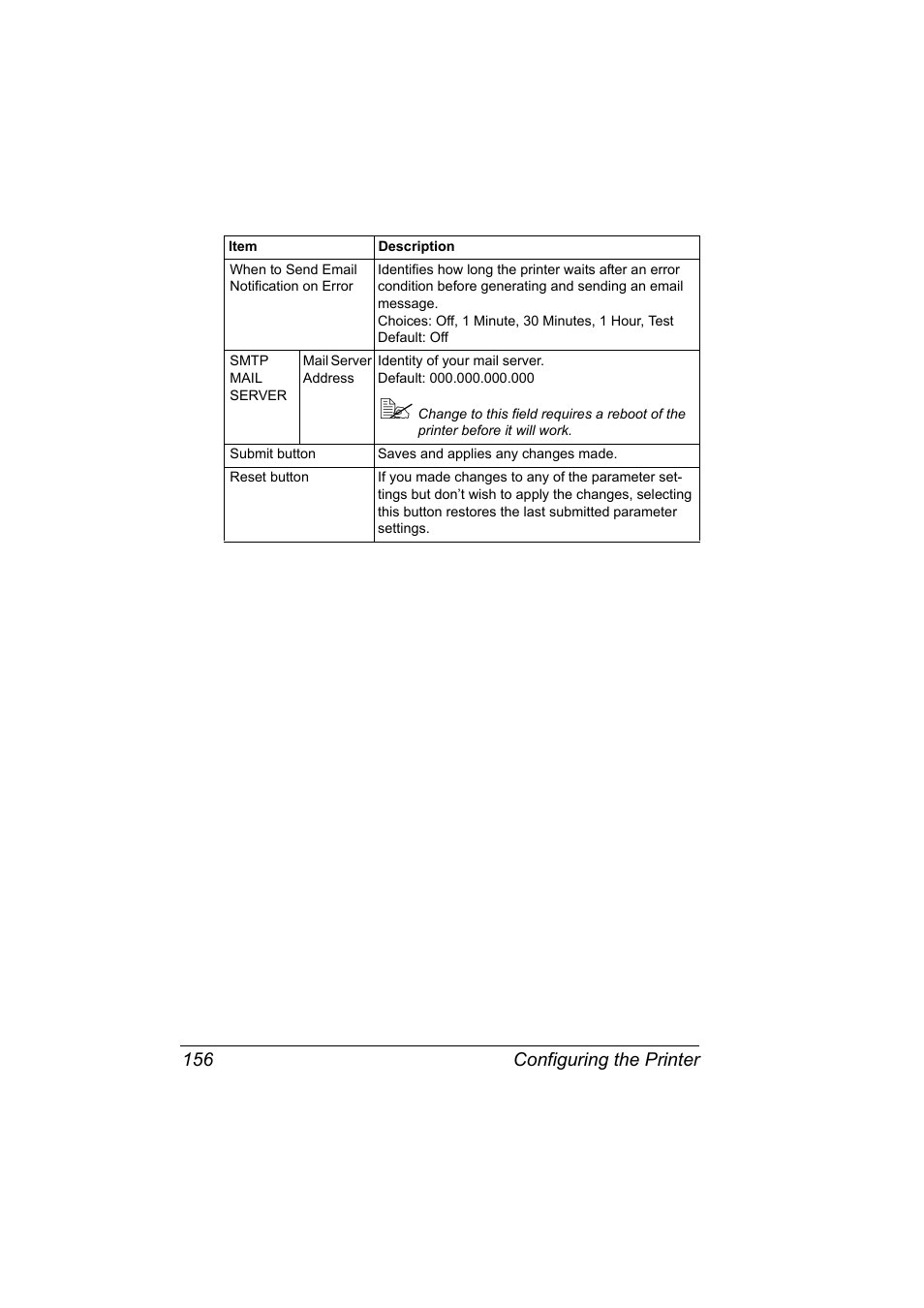 Konica Minolta Magicolor 2550 User Manual | Page 172 / 230