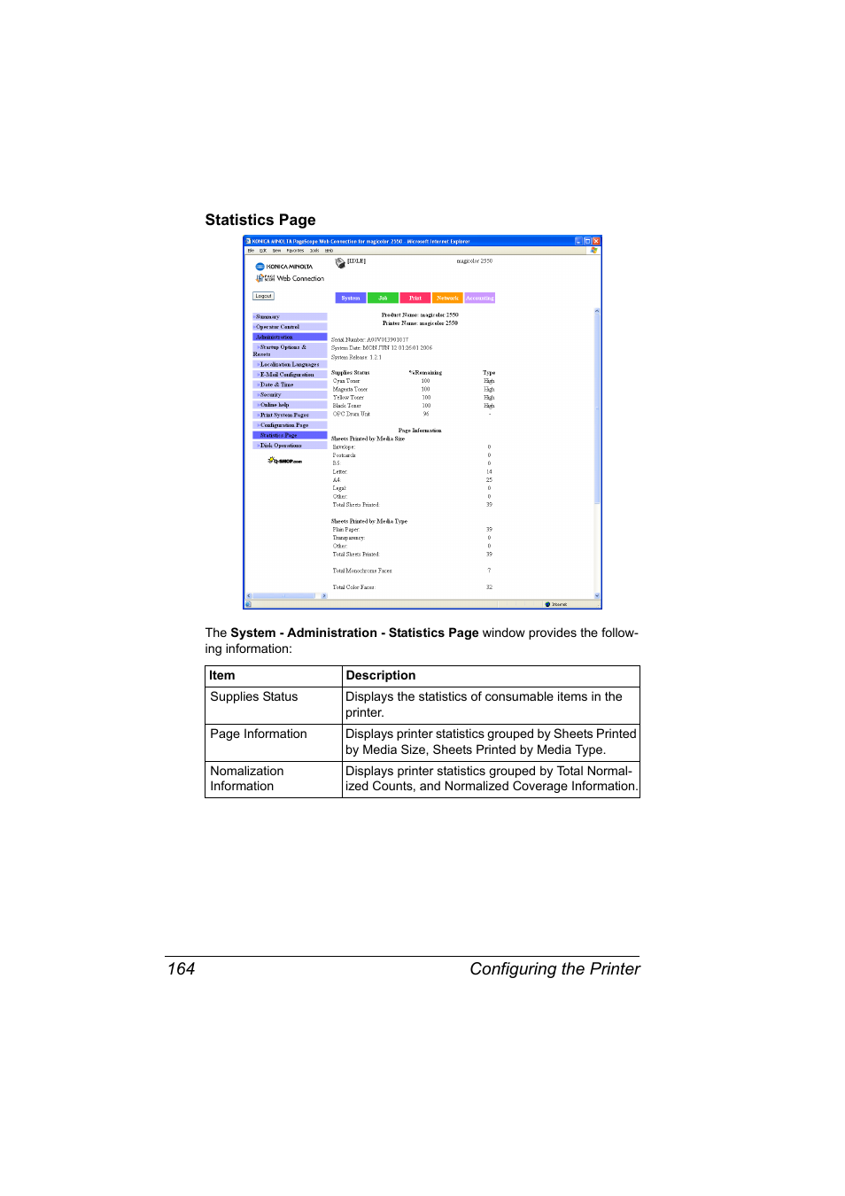 Configuring the printer 164 | Konica Minolta Magicolor 2550 User Manual | Page 180 / 230