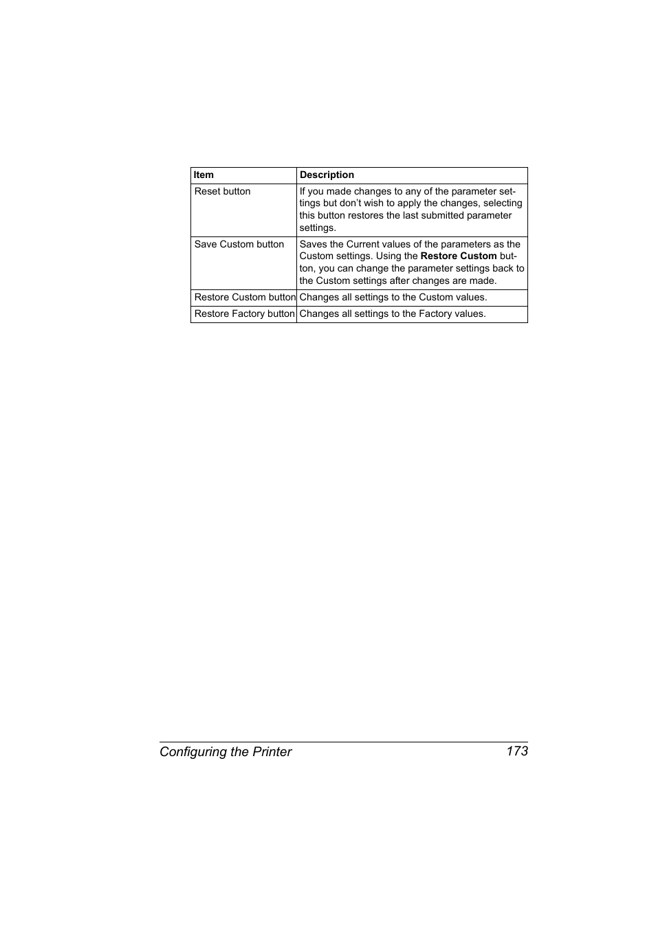 Configuring the printer 173 | Konica Minolta Magicolor 2550 User Manual | Page 189 / 230