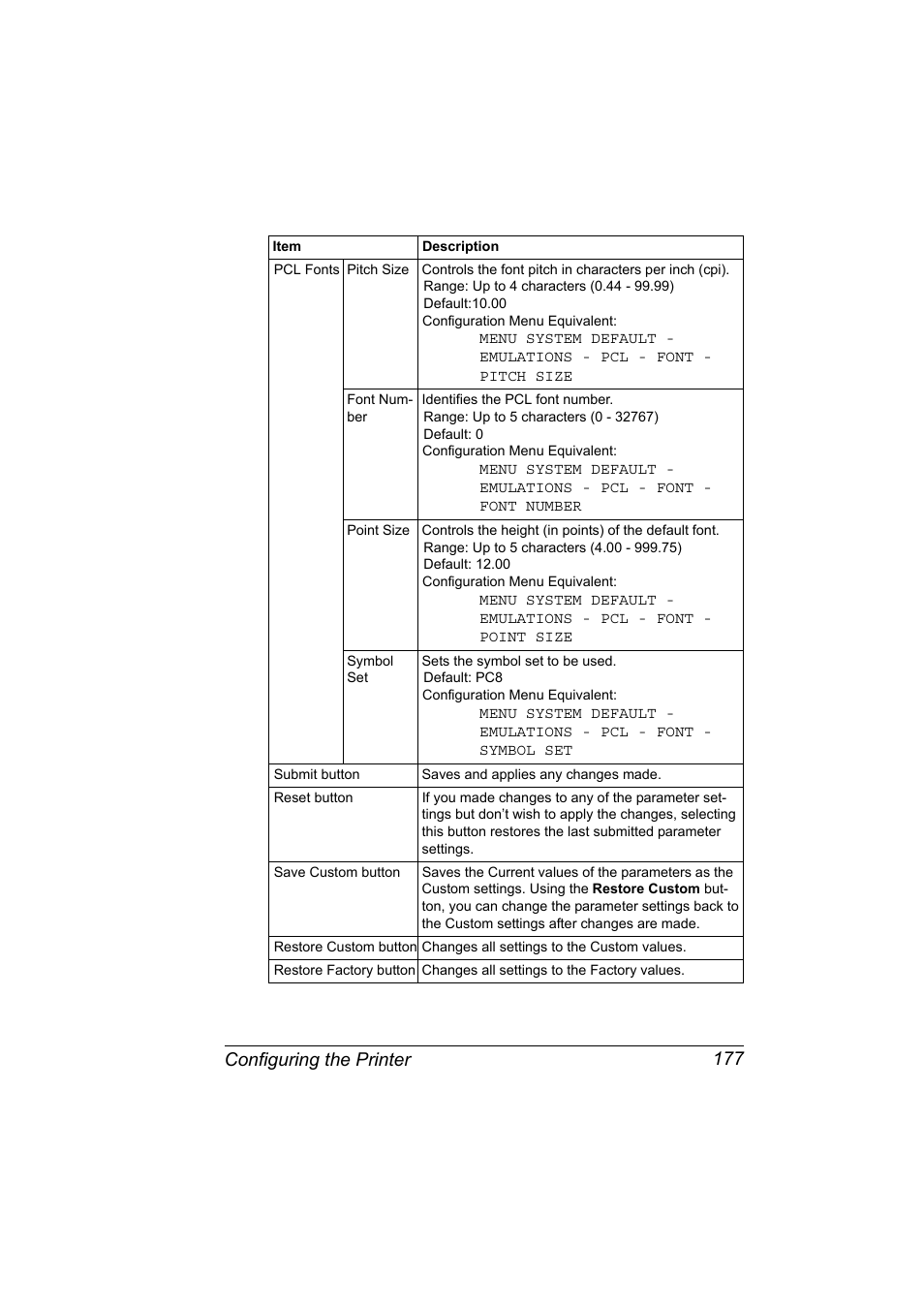 Configuring the printer 177 | Konica Minolta Magicolor 2550 User Manual | Page 193 / 230