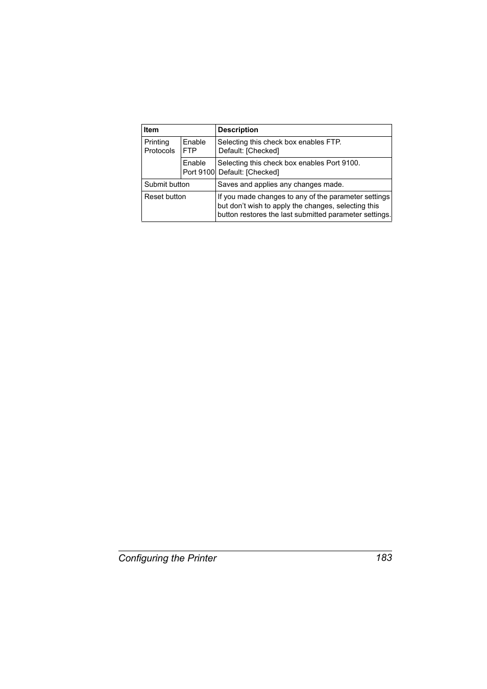 Configuring the printer 183 | Konica Minolta Magicolor 2550 User Manual | Page 199 / 230