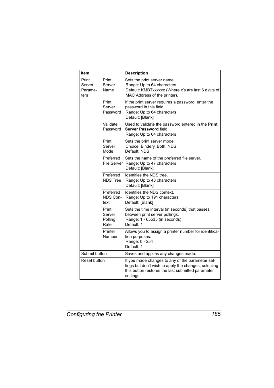 Configuring the printer 185 | Konica Minolta Magicolor 2550 User Manual | Page 201 / 230