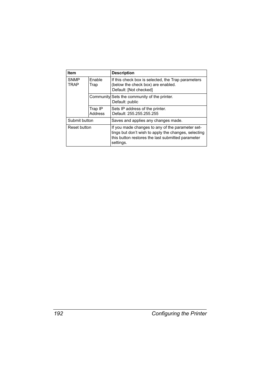 Configuring the printer 192 | Konica Minolta Magicolor 2550 User Manual | Page 208 / 230