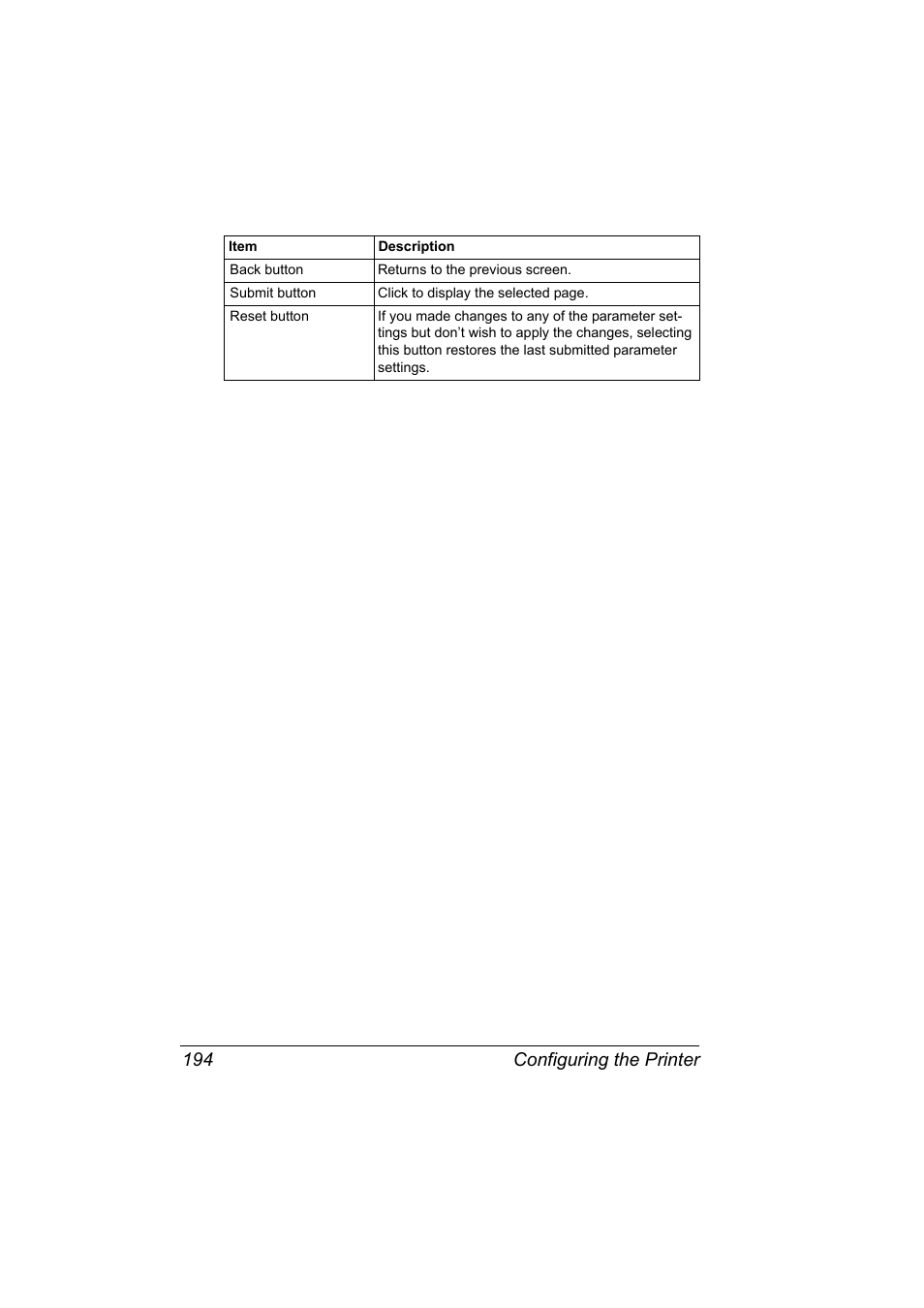 Configuring the printer 194 | Konica Minolta Magicolor 2550 User Manual | Page 210 / 230