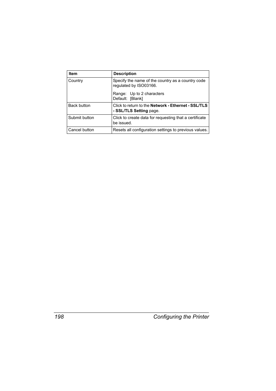 Configuring the printer 198 | Konica Minolta Magicolor 2550 User Manual | Page 214 / 230