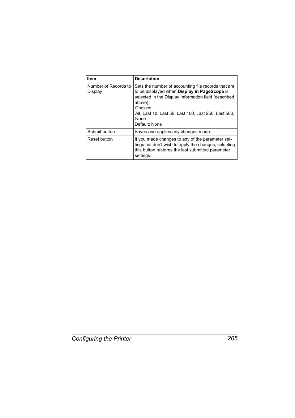 Configuring the printer 205 | Konica Minolta Magicolor 2550 User Manual | Page 221 / 230