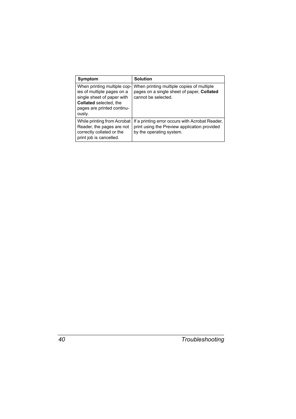 Troubleshooting 40 | Konica Minolta Magicolor 2550 User Manual | Page 56 / 230