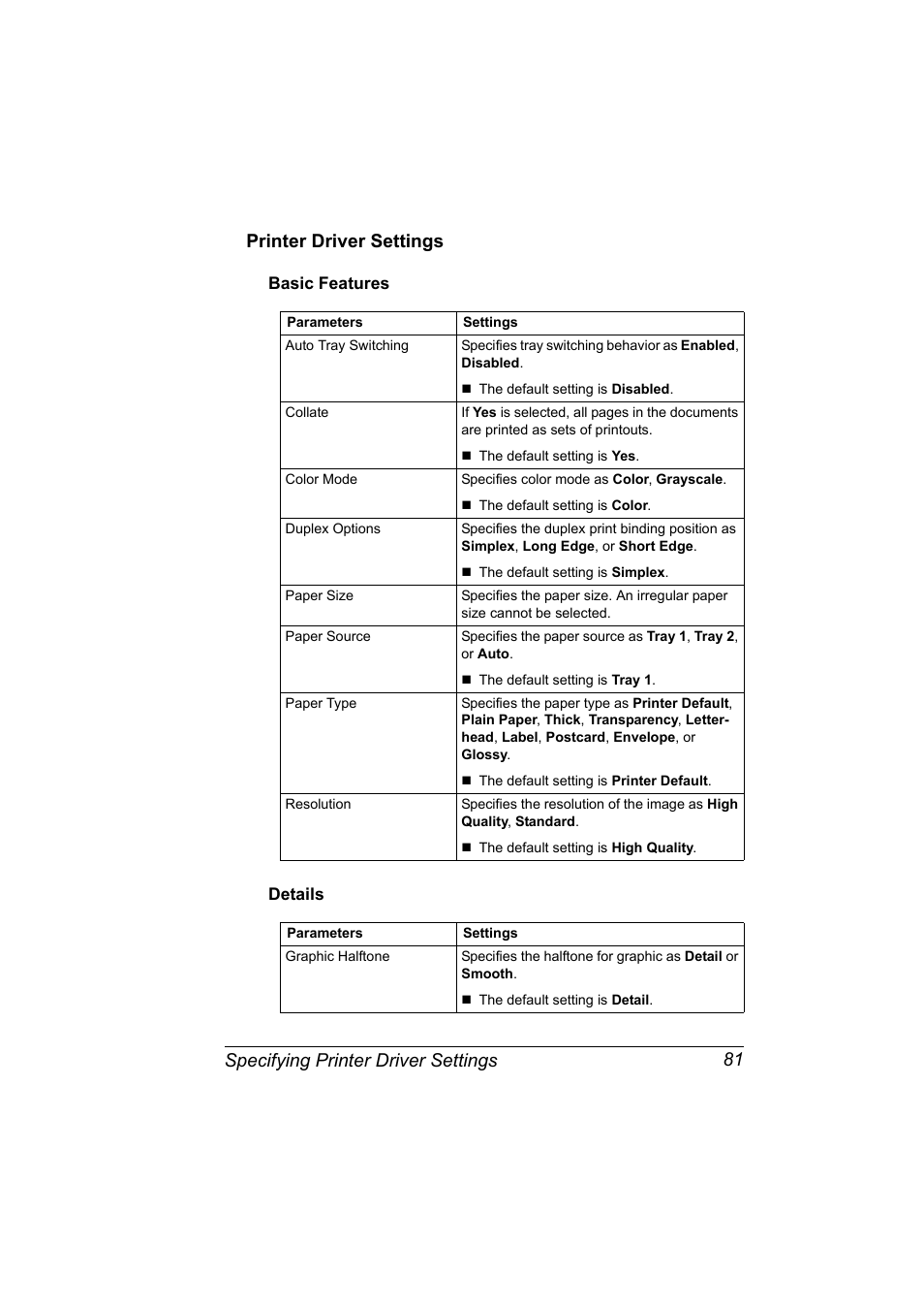 Printer driver settings, Basic features, Details | Printer driver settings 81, Basic features 81 details 81 | Konica Minolta Magicolor 2550 User Manual | Page 97 / 230