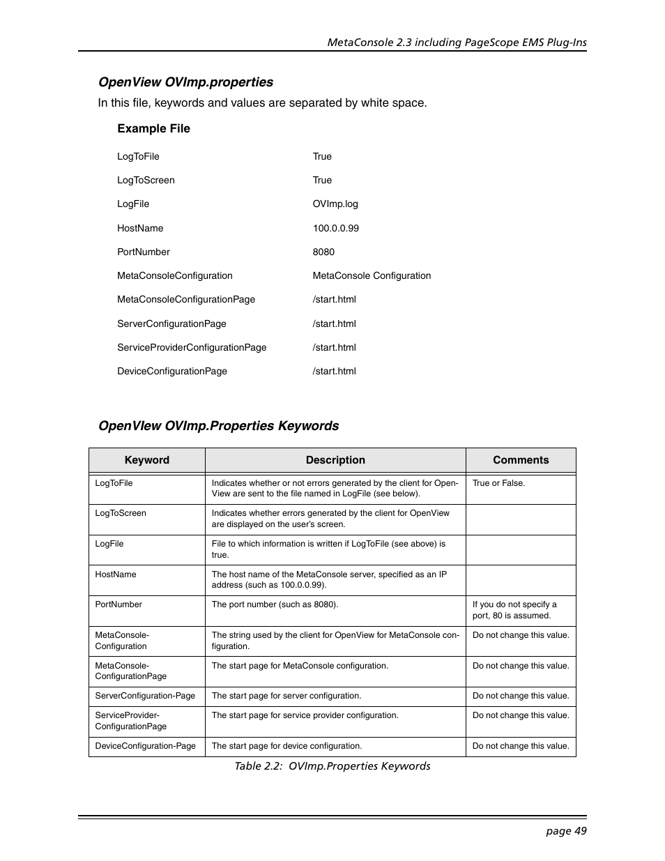 Openview ovimp.properties, Openview ovimp.properties keywords | Konica Minolta BIZHUB C30P User Manual | Page 63 / 167