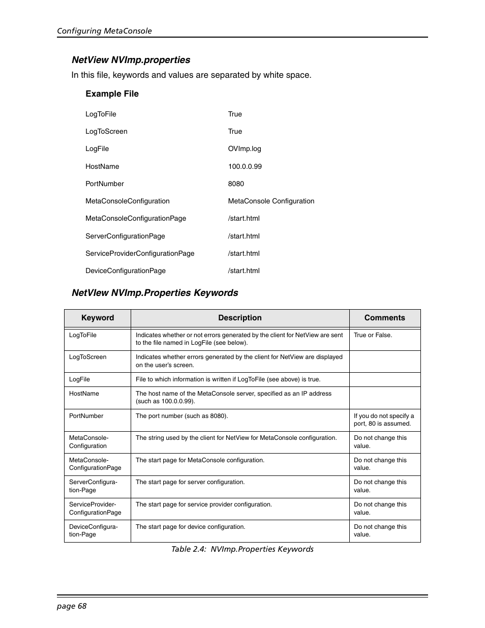 Netview nvimp.properties, Netview nvimp.properties keywords | Konica Minolta BIZHUB C30P User Manual | Page 82 / 167