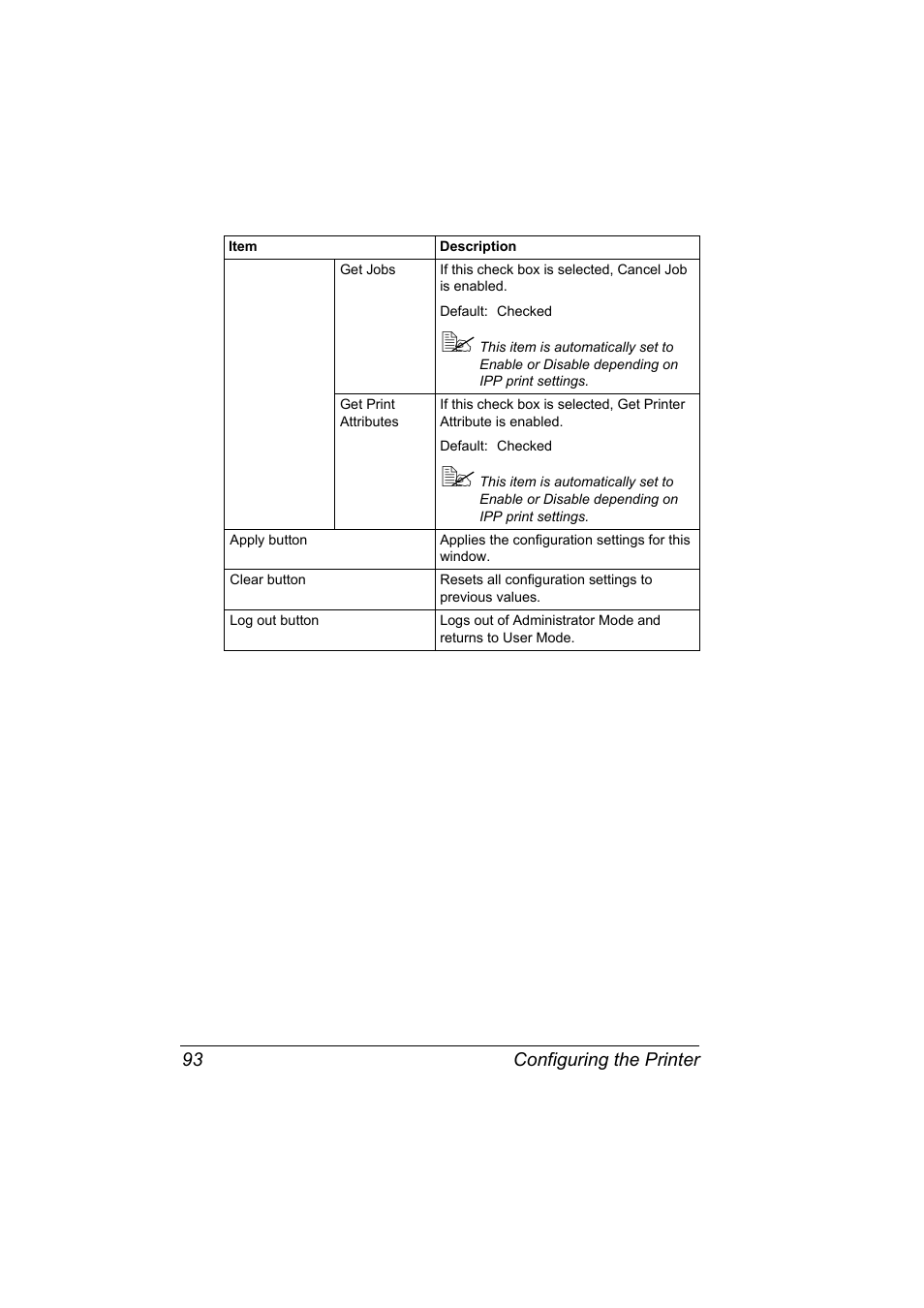 Konica Minolta PagePro 1350EN User Manual | Page 100 / 112