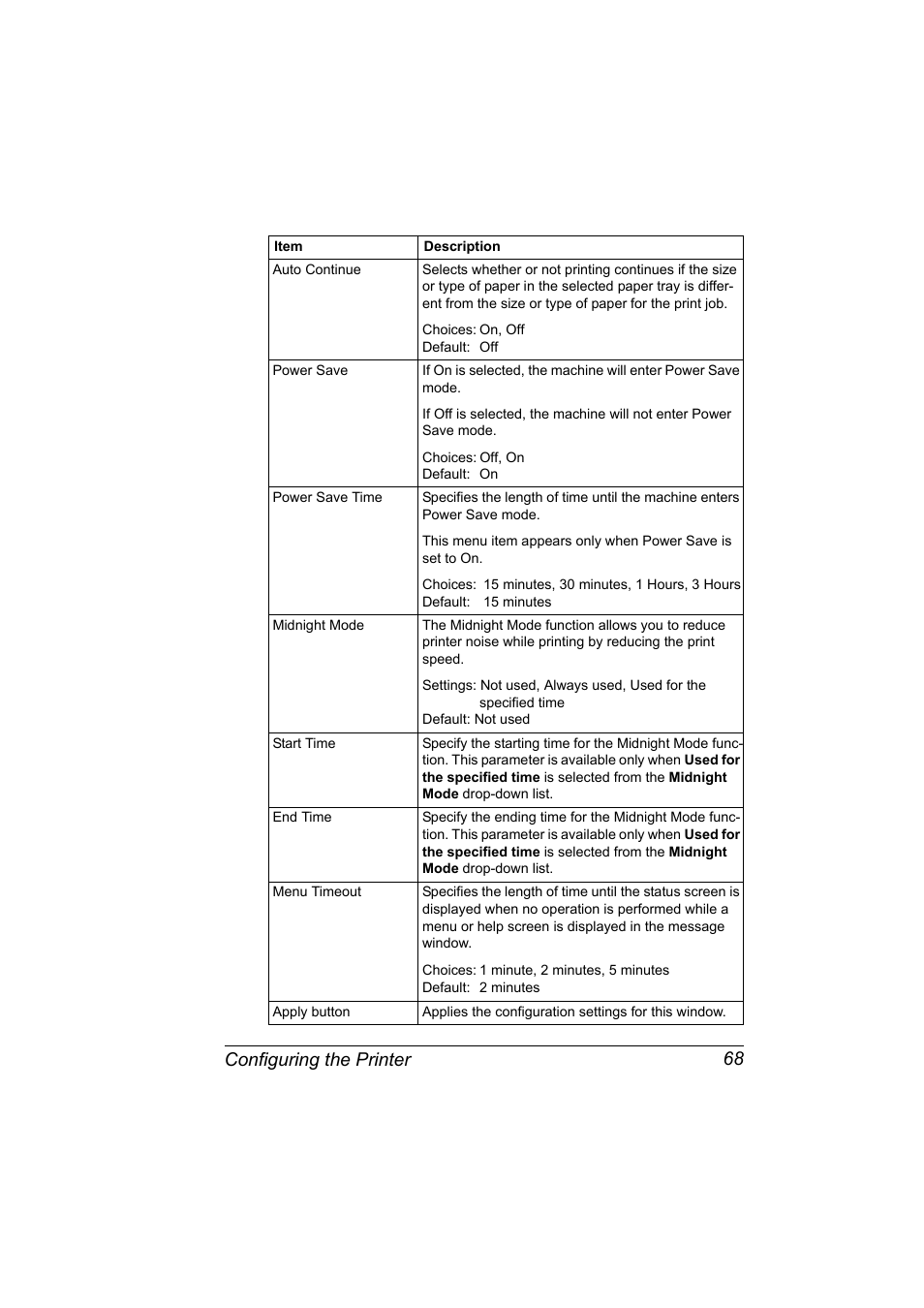Configuring the printer 68 | Konica Minolta PagePro 1350EN User Manual | Page 75 / 112